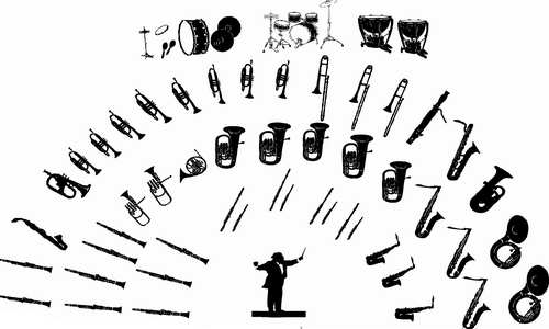Disposition des Instruments dans un Orchestre d'Harmonie
